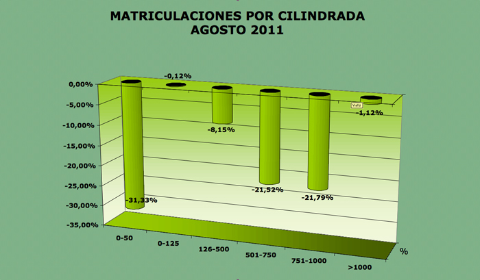 agosto2-2011